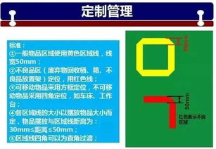 工廠目視管理19條 公共區(qū)域標(biāo)牌應(yīng)用指南